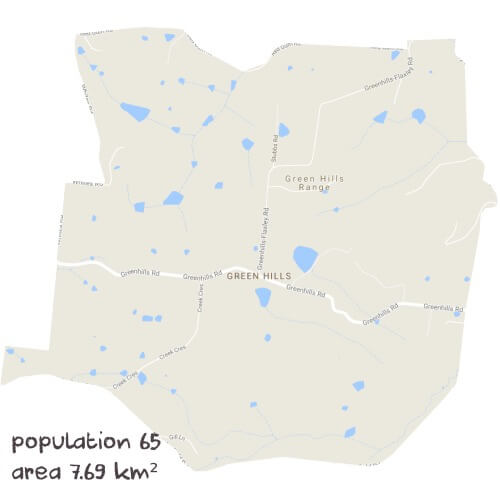 Chemistry Tutoring Near Me